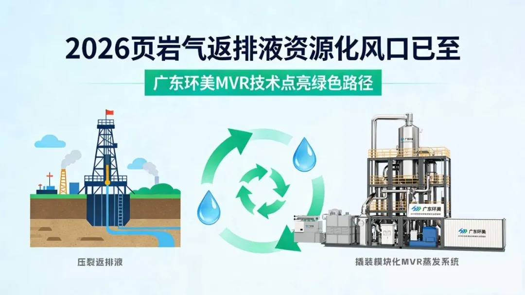 2026页岩气返排液资源化风口，广东长运娱乐MVR技术领航